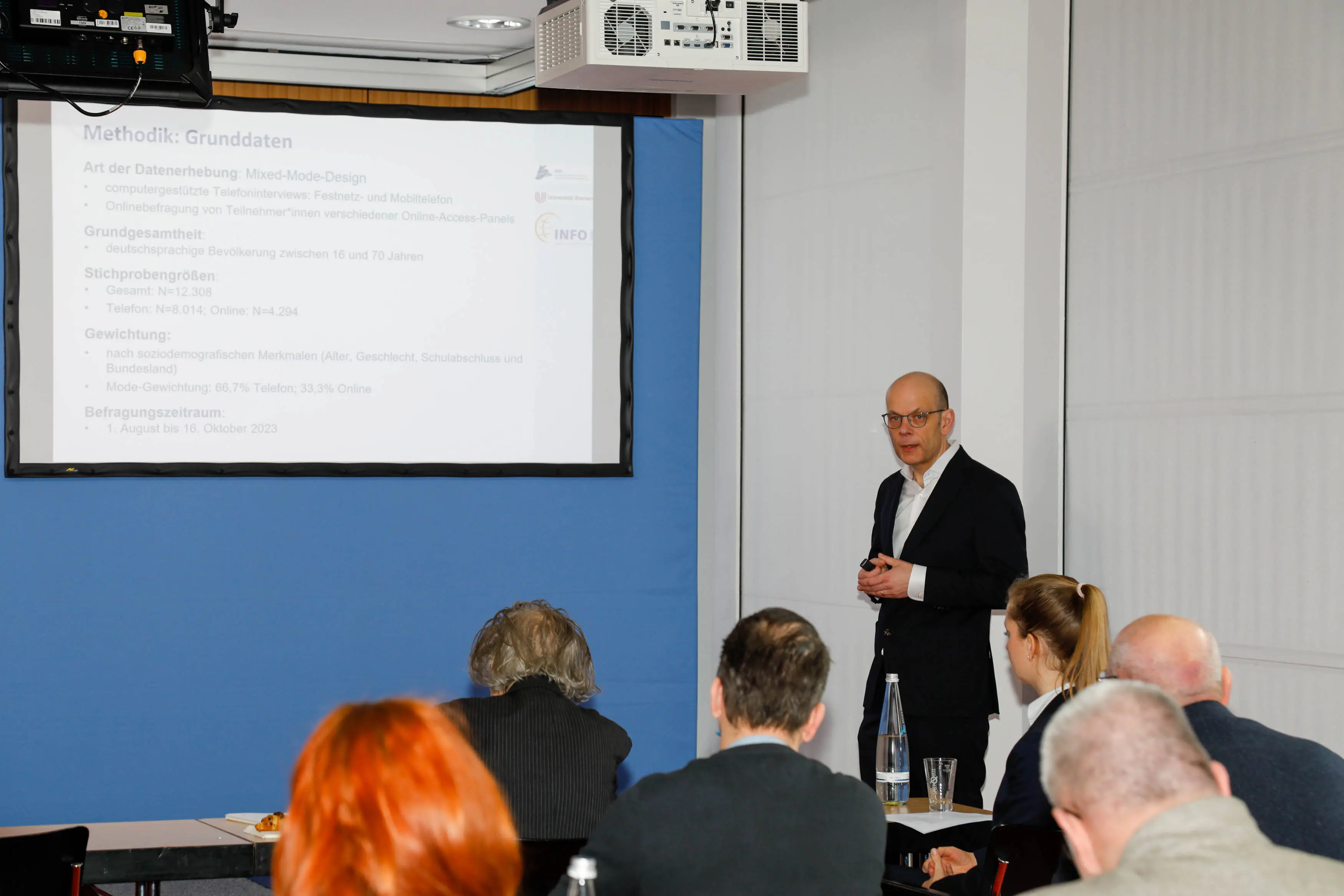 PK Glücksspiel-Survey 2023 Buth