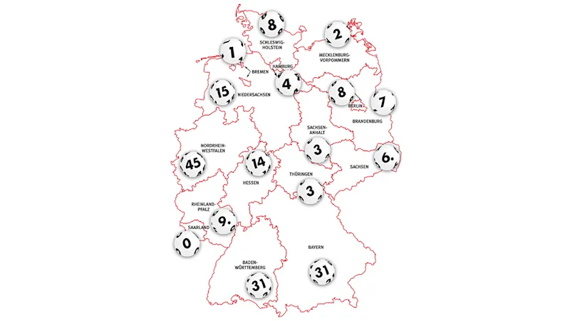 DLTB Jahresbilanz 2022: Millionäre pro Bundesland