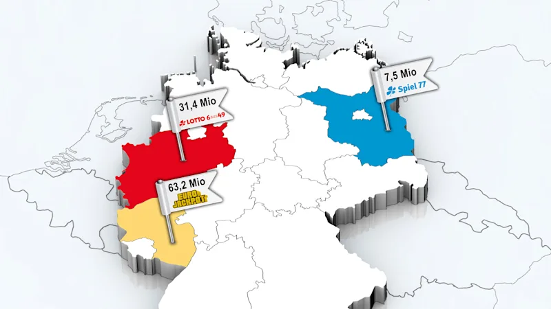 Halbjahresbilanz Landkarte 2019